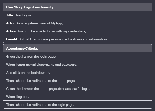 Image of a User Story written for a simple Login Functionality